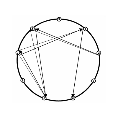 Hfd5_tekening_3